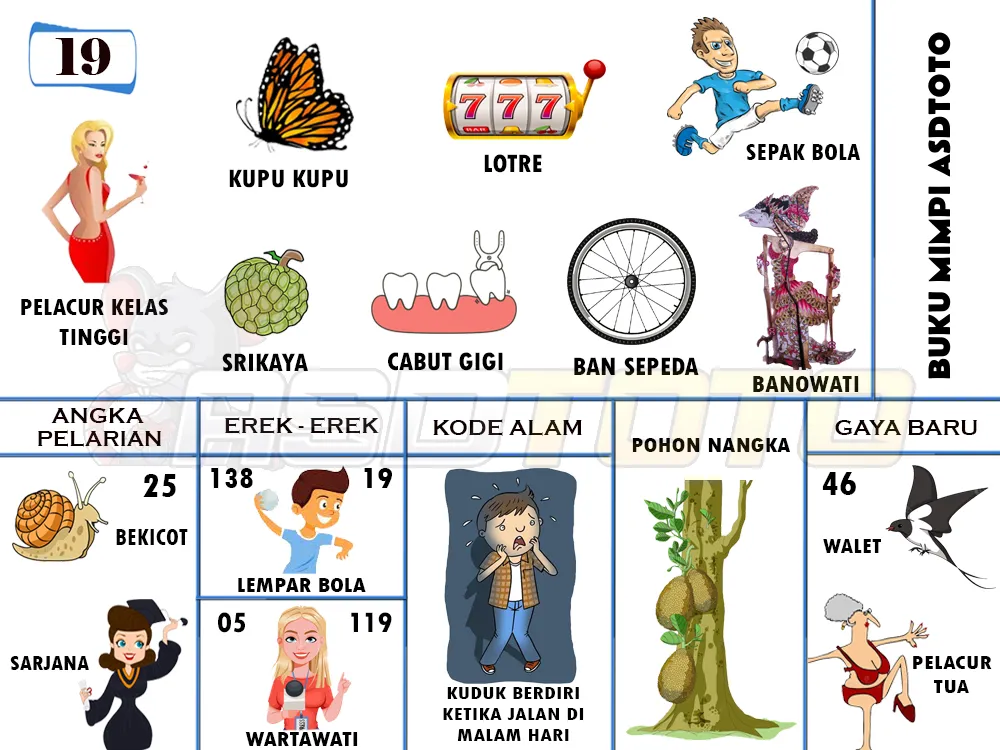 buku mimpi erek erek togel 19