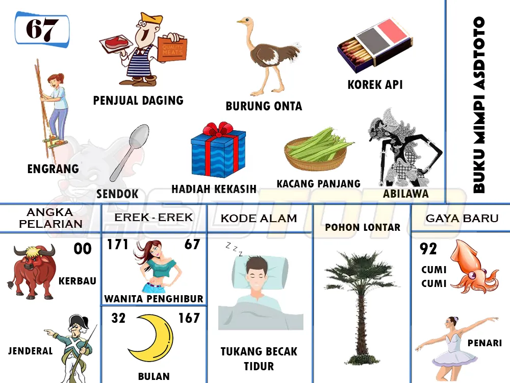 buku mimpi erek erek togel 67