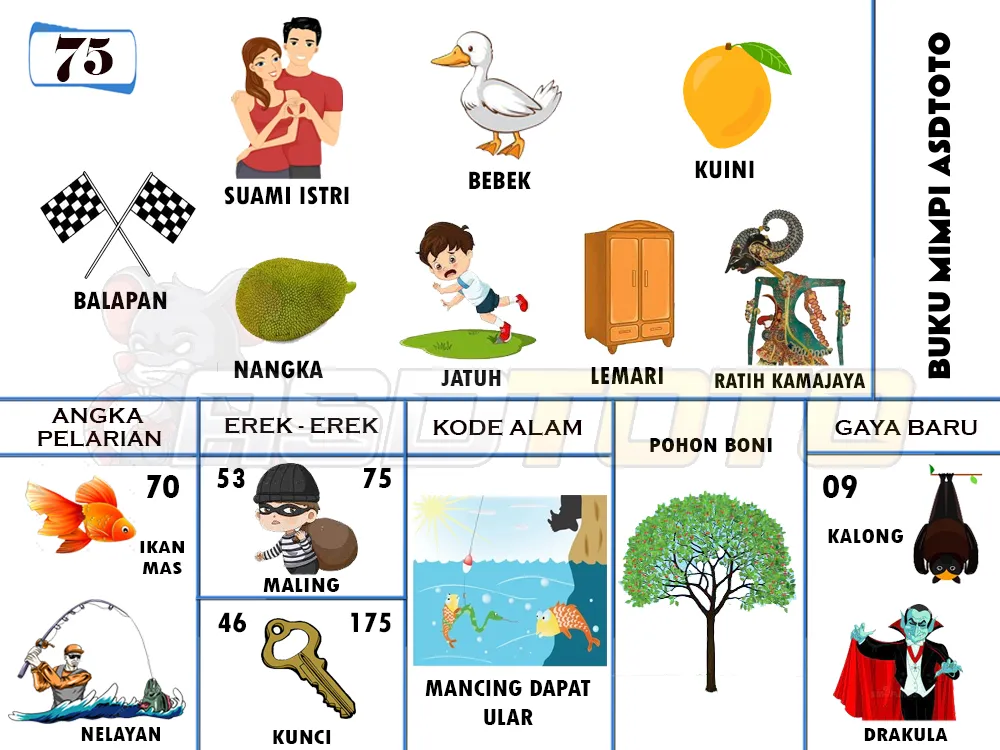 buku mimpi erek erek togel 75