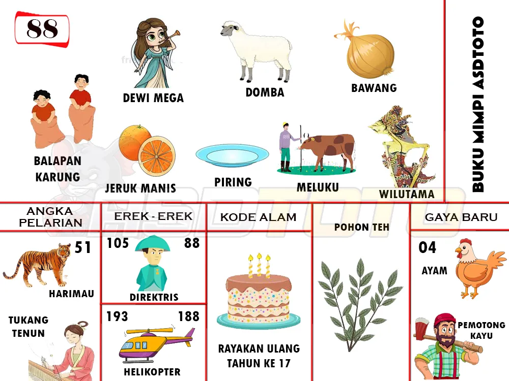 buku mimpi erek erek togel 88
